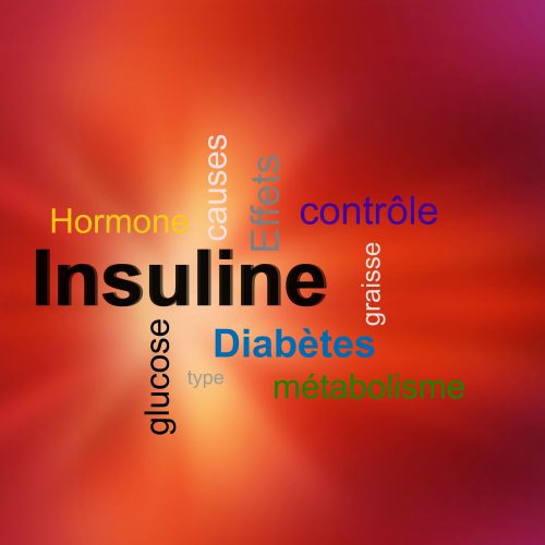 La prévention de l'inflammation chronique